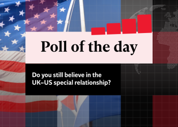 Anketa dana: Vjerujete li još uvijek u „posebnu vezu“ u Velikoj Britaniji – SAD?