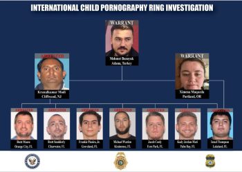 Najavljuju se međunarodne uhićenja državnog odvjetnika na Floridi i Ministarstvo zakona o provedbi zakona