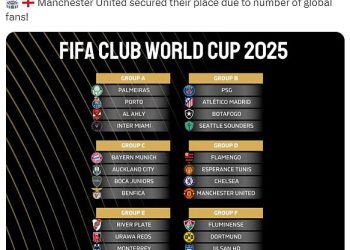 Nogometni aprizovi u travnju Fools šale: Man United kvalificiran je za klupski Svjetski kup, Premier liga za rukom promovirale klubove u tri točke glave … i davno izgubljena sestra Chrisa Kamara!