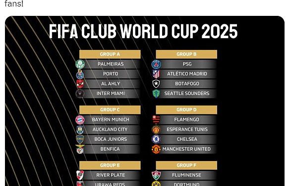 Nogometni aprizovi u travnju Fools šale: Man United kvalificiran je za klupski Svjetski kup, Premier liga za rukom promovirale klubove u tri točke glave … i davno izgubljena sestra Chrisa Kamara!