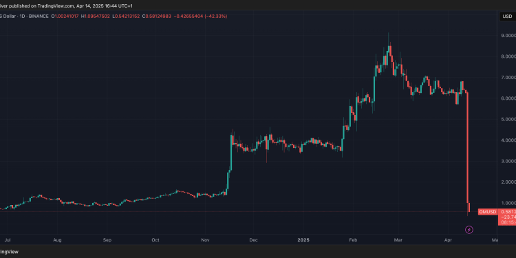 Nomura laserski digitalni negira umiješanost u pad mantre