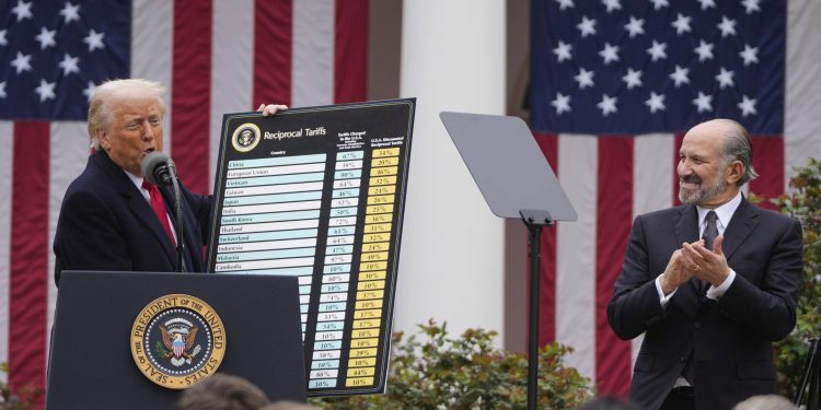 Tko ima svoje tarife na SAD -u?