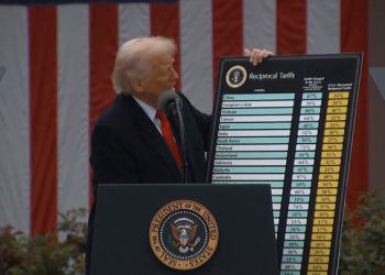 Trump donosi grafikon za popis tarifa tijekom govora “Dan oslobođenja” | Vijesti