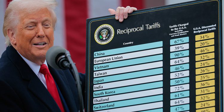 Trump tvrdi da tarife rade – RT Business News