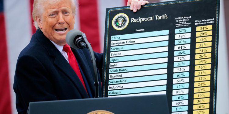 Zašto je Rusija izbjegla Trumpove tarife?