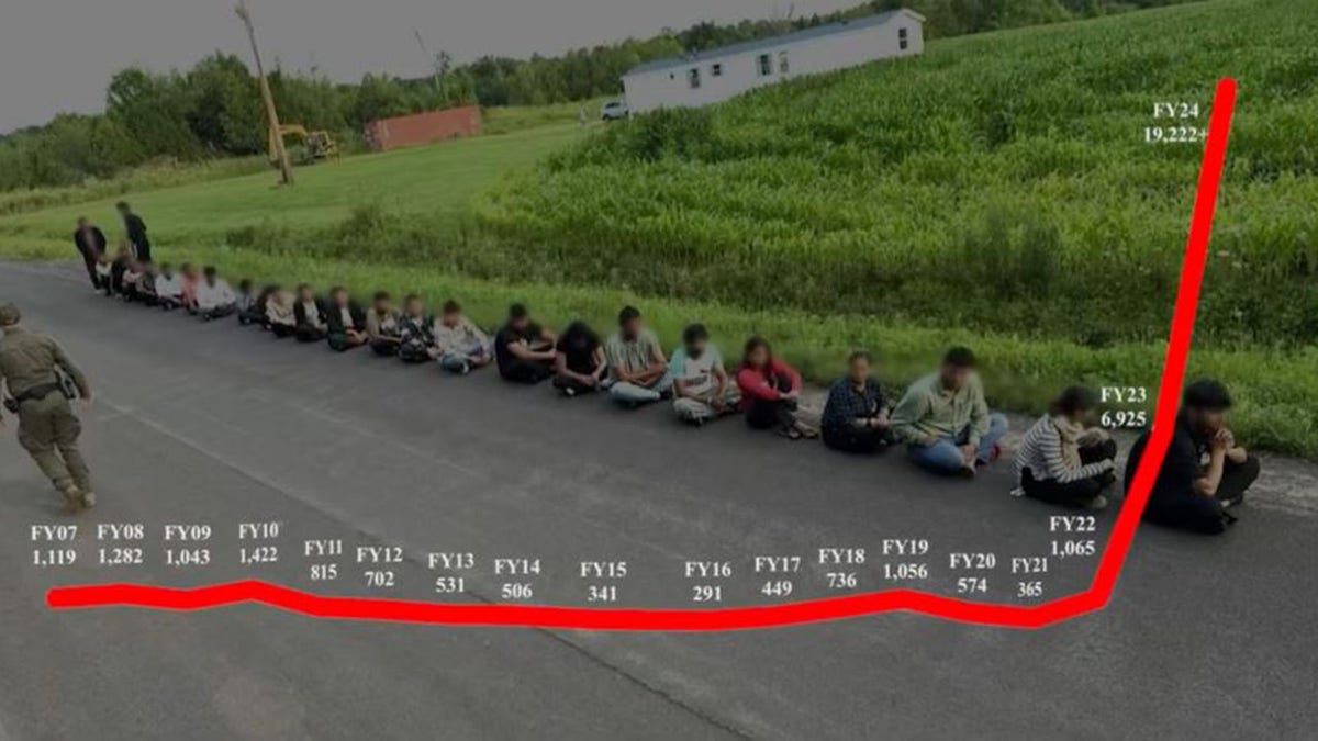 Vermont sektor granične patrole