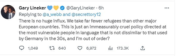 Lineker's inflammatory tweet from 2023 compared ministers' language over migration to 'Germany in the 30s'