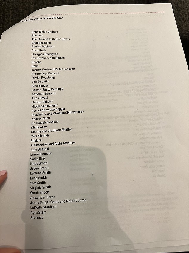 Na popisu se otkriva val A-lista, uključujući Sydney Sweeney, Zendaya, Anne Hathaway, Tracee Ellis Ross, Cynthia Erivo i Bad Bunny