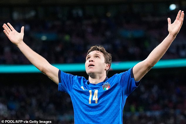 It seems as though Slot just does not fancy Federico Chiesa