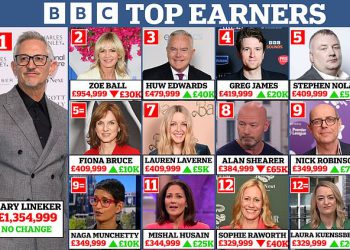 Izlaz Garyja Linekera trese BBC Rich List: Beebovi novi vrhunski zarađitelji otkrili su kao 1,4-godišnju utakmicu u danu, domaćin se priprema za finale ikada show nakon antisemitizma