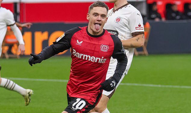 Liverpool se pridružite Manchester Cityju u utrci kako bi potpisao Bayer Leverkusen zvijezdu Florian Wirtz – ali Bayern München ostaje favoriti