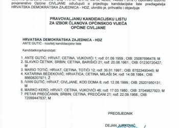 Srpski mediji: ‘Četnik na listi HDZ-a! Politički paradoks u Hrvatskoj zbog kog se i Franjo Tuđman prevrće u grobu’