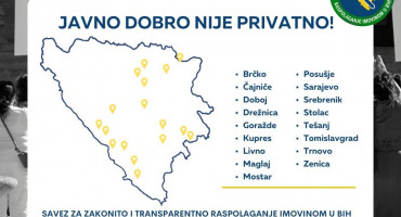 Državna imovina