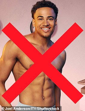 KYLE ASHMAN - AXED