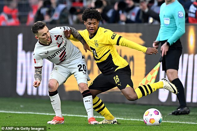 Julien Duranville made 22 appearances last term, including nine in Borussia Dortmund¿s run to the Champions League quarter-finals