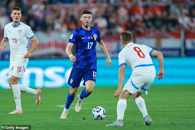Inter Milan are incredibly excited about Petar Sucic, bought for £12m from Dinamo Zagreb
