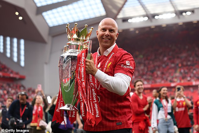 Potpisivanje Wirtza predstavlja glavni državni udar za prvake u Premier ligi Arne Slot