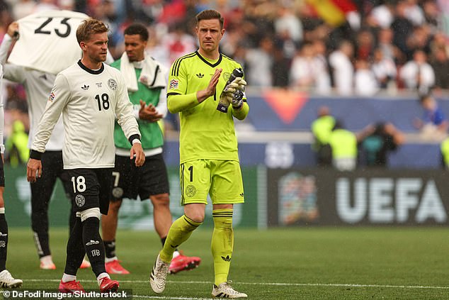 Marc-Andre Ter Stegen je u Barceloni srušio naredbu za kljucanje i bio je povezan s ugovorom o zamjeni