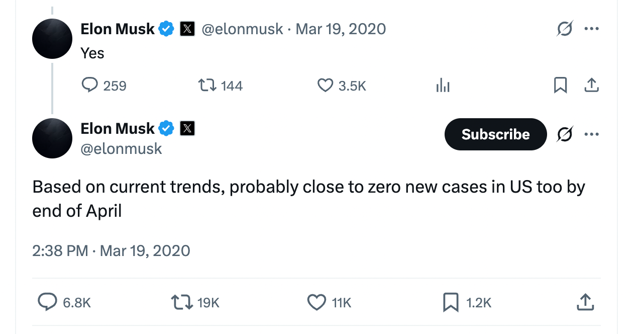 Elon Musk tweet od 19. ožujka 2020. godine, predviđajući