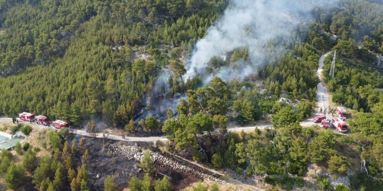 Oprez! Vrlo je velika opasnost od nastanka požara!