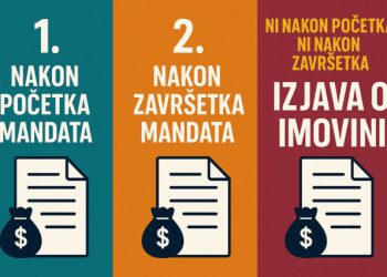 SIP objavio imena: Više od 100 političkih dužnosnika iz Hercegovine nije dostavilo imovinsku karticu