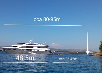 Skiperi često ne mare za Pravilnik, no najdalji dio privezanog broda ne smije biti dalje od 50 metara od obale!