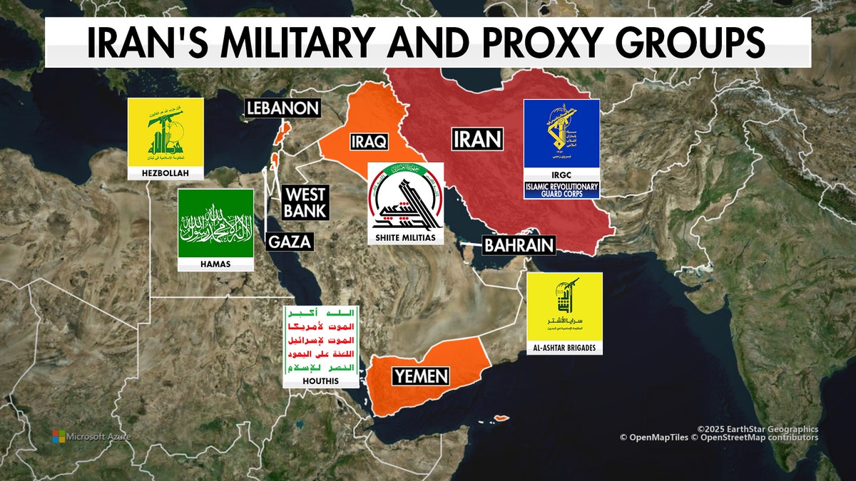 Iranska vojna i proxy karta