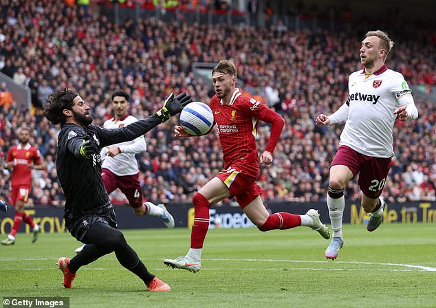 Liverpool's Alisson has been billed the best goalkeeper in the world over the last few years