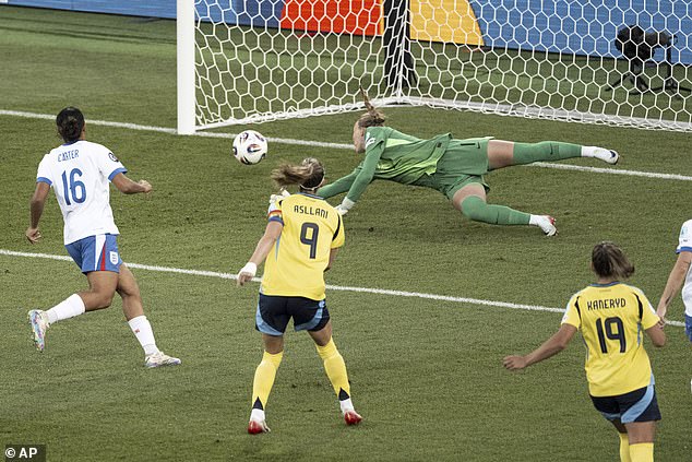 Lavovi su krenuli u najgori mogući početak kada je Kosovare Asllani otvorio bodovanje
