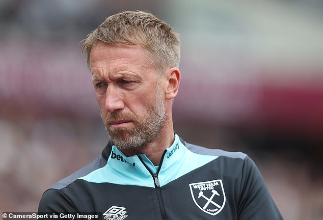 28-godišnji branič sada je postao drugi potpisivanje ljeta Graham Potter