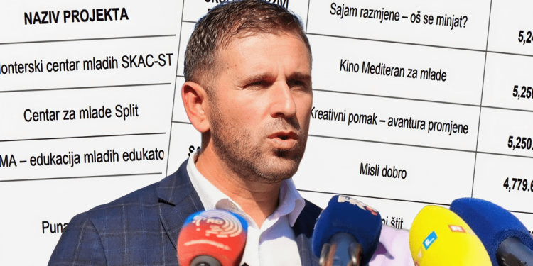 Grad Split dodijelio gotovo 70.000 eura za projekte mladih: Ovo je popis udruga koje su dobile sredstva