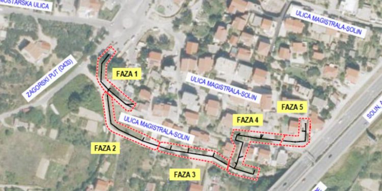 Kreću opsežni radovi na ovoj splitskoj prometnici: “Molimo za razumijevanje”