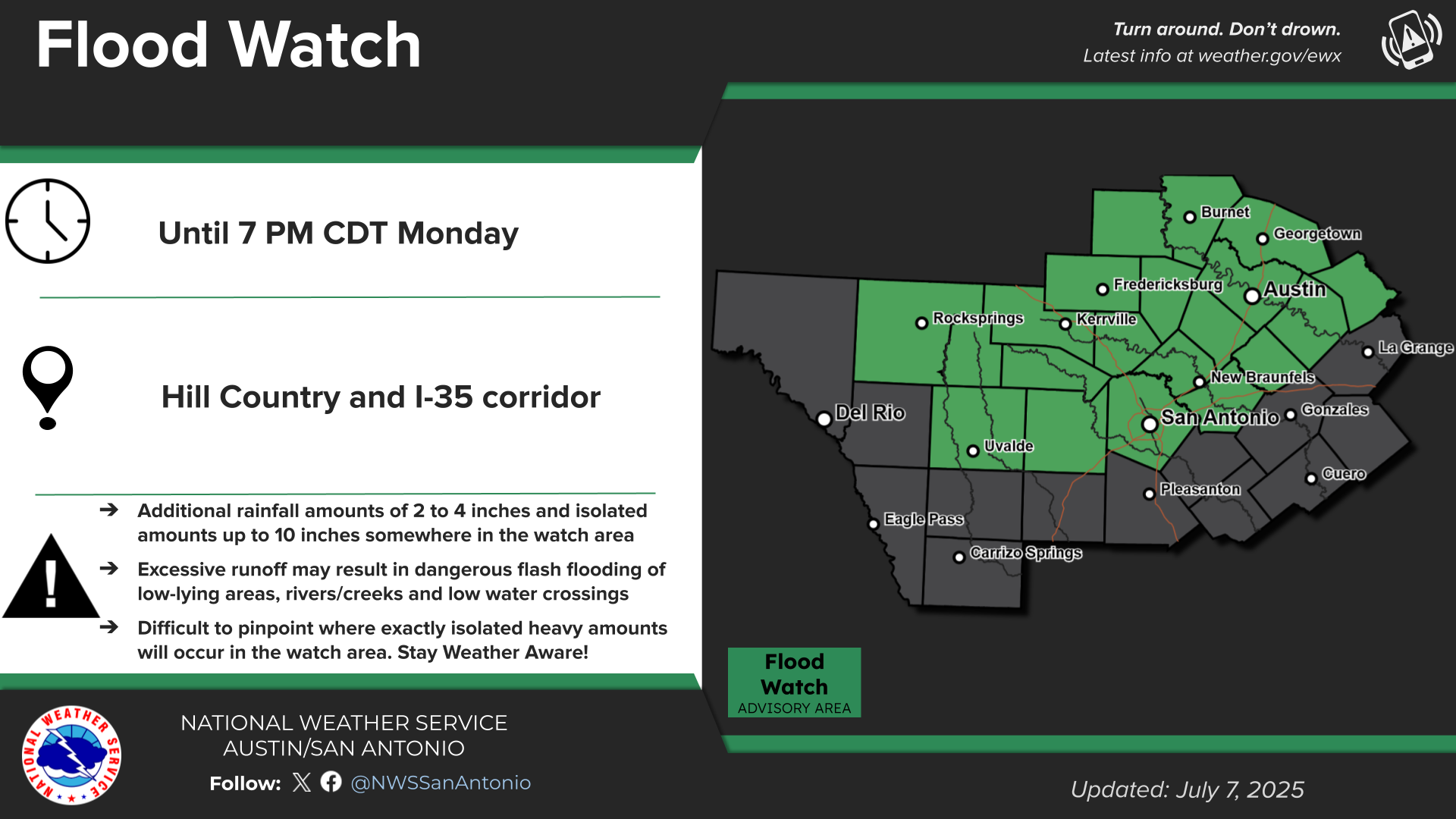 NWS je u ponedjeljak upozorio daljnje prijetnje poplava u središnjem Teksasu