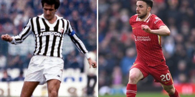 Smrt Diogo Jota, svi sportaši koji su poginuli u prometnim nesrećama