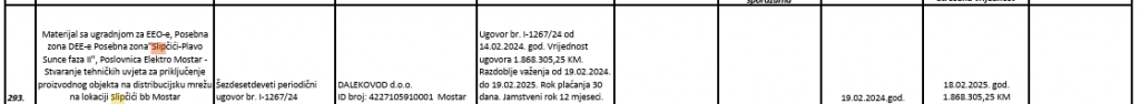 Mamić EP HZHB Slipčići
