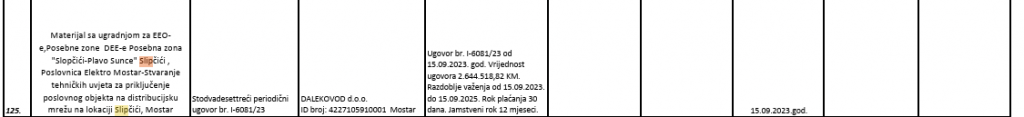 Mamić EP HZHB Slipčići