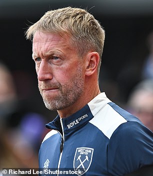 Graham Potter prethodno je upravljao Brightonom i Chelseajem prije West Hama