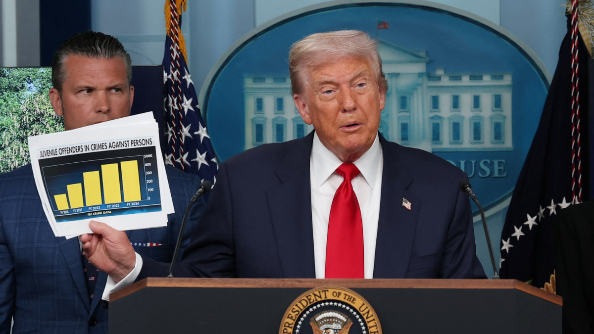 Trump drži ljestvicu za zločin