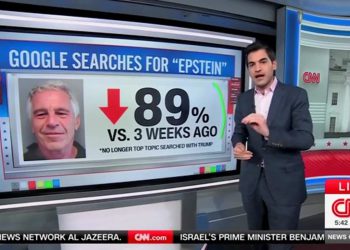 Epstein priča postala je “ništa neburger”, kaže stručnjak za podatke