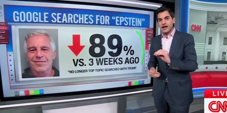 Epstein priča postala je “ništa neburger”, kaže stručnjak za podatke