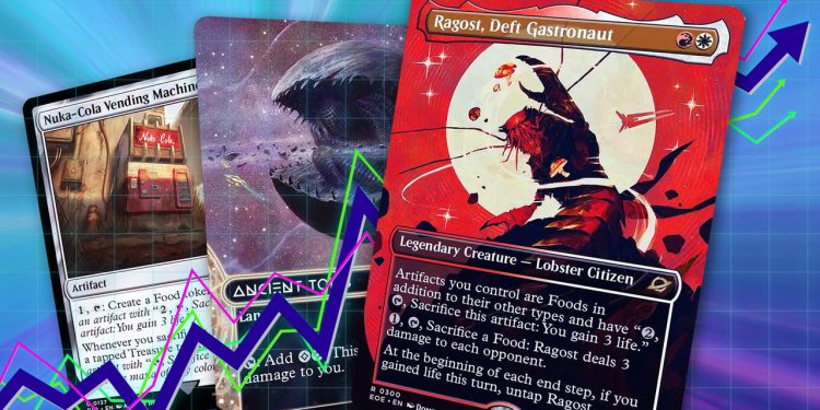 Magic Market Watch: najveći pad cijena i rastući tipovi za ovaj tjedan