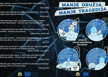 Neodgovorna osoba na ulici u vrećici ostavila streljivo i vojni nož za automatsku pušku