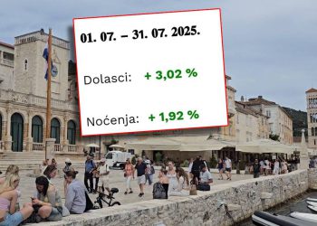 U medijima se širi panika da je u Hvaru zbog manje buke, manje i gostiju