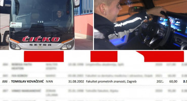 Tomislavgrad,Tomislav Kovačević Ćićko,Ćićko,stipendija,mzoš,vijesti
