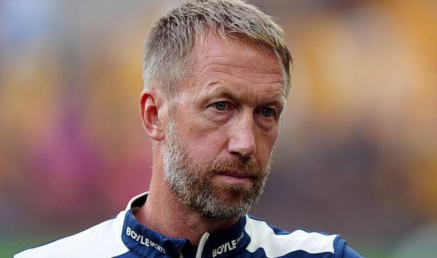 Unutar izlaza West Ham Grahama Pottera: Kako je kaos iza kulisa doveo do njegovog pada, miješanje Davida Sullivana koji je upropastio mu planove za transfer, zašto su ga igrači podržali do kraja … a Man Hammers su ga postrojili kako bi ga zamijenili kako bi ga zamijenili