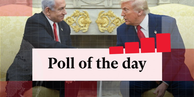 Anketa dana: Da li Donald Trump zaslužuje osvojiti Nobelovu nagradu za mir?