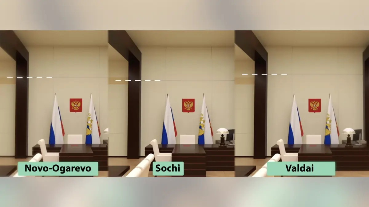 Putinove replike ureda