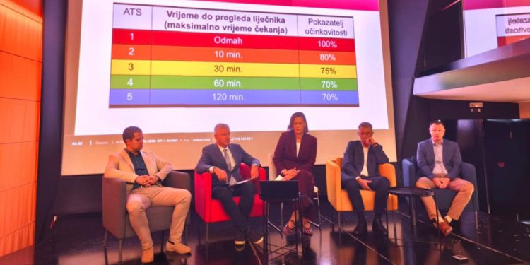 Održan okrugli stol “Ako nije hitno, nije za Hitnu!”: Gotovo 80% obrađenih na hitnim bolničkim prijemima nisu hitni pacijenti