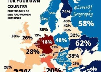 Širi se zapaljiva karta, evo koliko su Hrvati spremni braniti svoju državu: Mađari i Srbi zabrinjavaju
