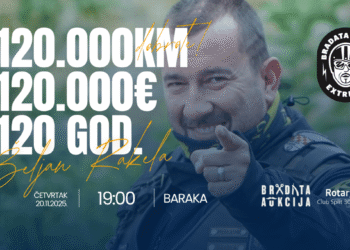 Zašto u četvrtak ne bi smjeli propustiti predstavljanje humanitarnog projekta kojim će Splićani dobiti magnet?